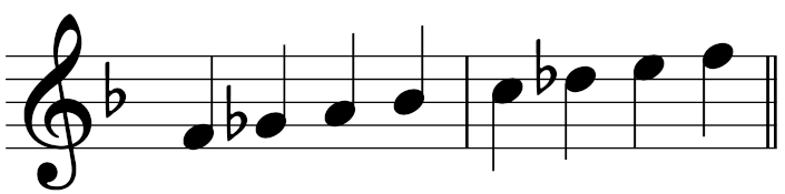 musical notation showing a scale using the following pitches: F, G-flat, A, B-flat, C, D-Flat, E, F.